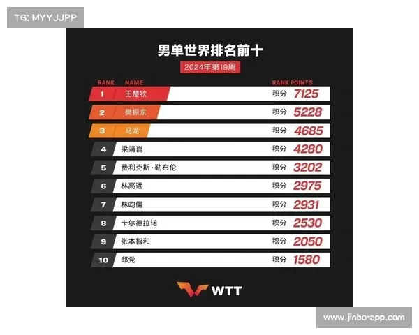 2024巴黎奥运集训名单正式公布 引发网友热议与讨论