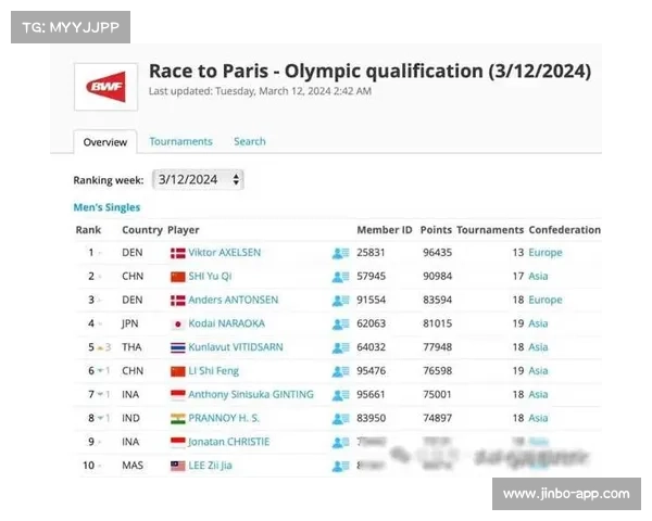 2024巴黎奥运会新增项目及赛事安排最新资讯速递