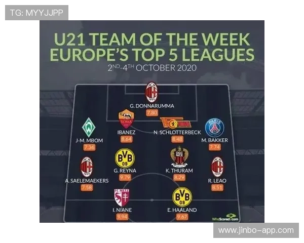 基于关键传球模型的AC米兰战力波动全景式回顾与深度解析研究篇 基于关键传球模型的AC米兰战力波动全景式回顾与深度解析研究篇