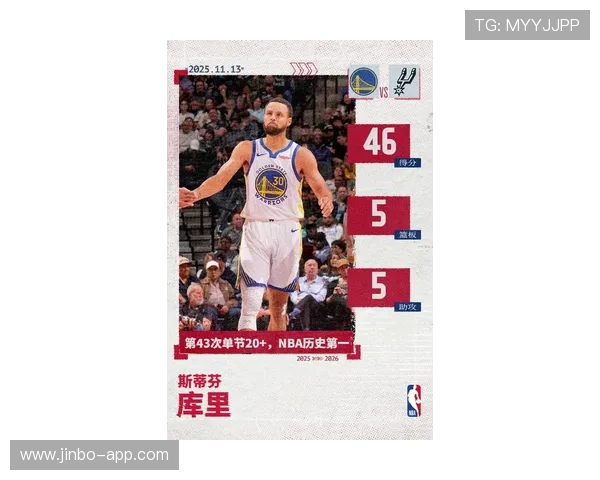 库里37岁单季1500分成乔丹后最老后卫壮举震撼联盟全场热议 库里37岁单季1500分成乔丹后最老后卫壮举震撼联盟全场热议