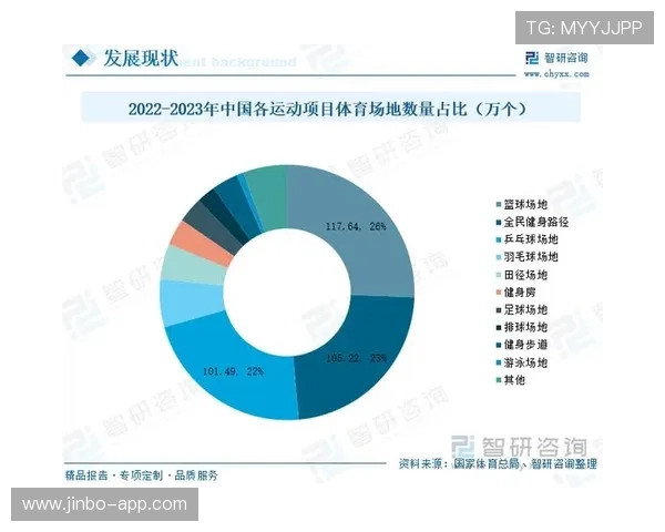 天行体育：引领运动产业创新发展 探索未来健身与体育科技新趋势