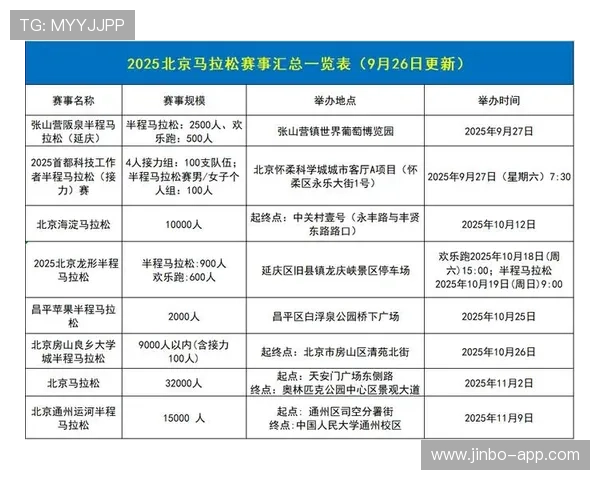 dou体育全面解析：最新赛事资讯、精彩赛事回顾与独家数据分析指南