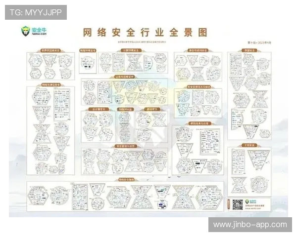 围绕金沙app打造安全便捷娱乐体验的创新发展全景解析与趋势洞察