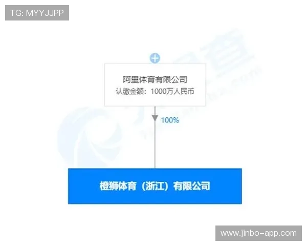 天天体育全新赛事互动升级打造年轻用户热爱的运动内容平台 天天体育全新赛事互动升级打造年轻用户热爱的运动内容平台