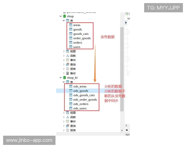 A8体育全面解析:运动装备选购攻略与训练方法全指南