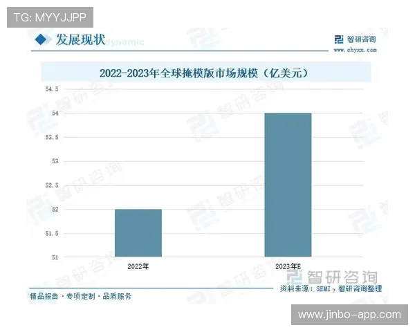NBA总决赛赔率走势深度解析与夺冠热门格局全景前瞻观察趋势洞察