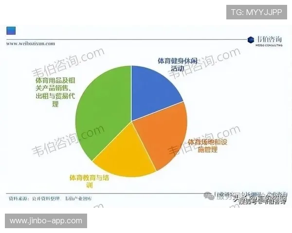 亚投体育全面解析:赛事资讯、投资策略与行业趋势深度探讨
