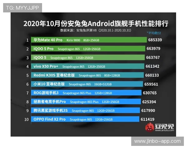 体育投注平台对比评测与功能解析主流品牌优势差异及用户体验全面指南